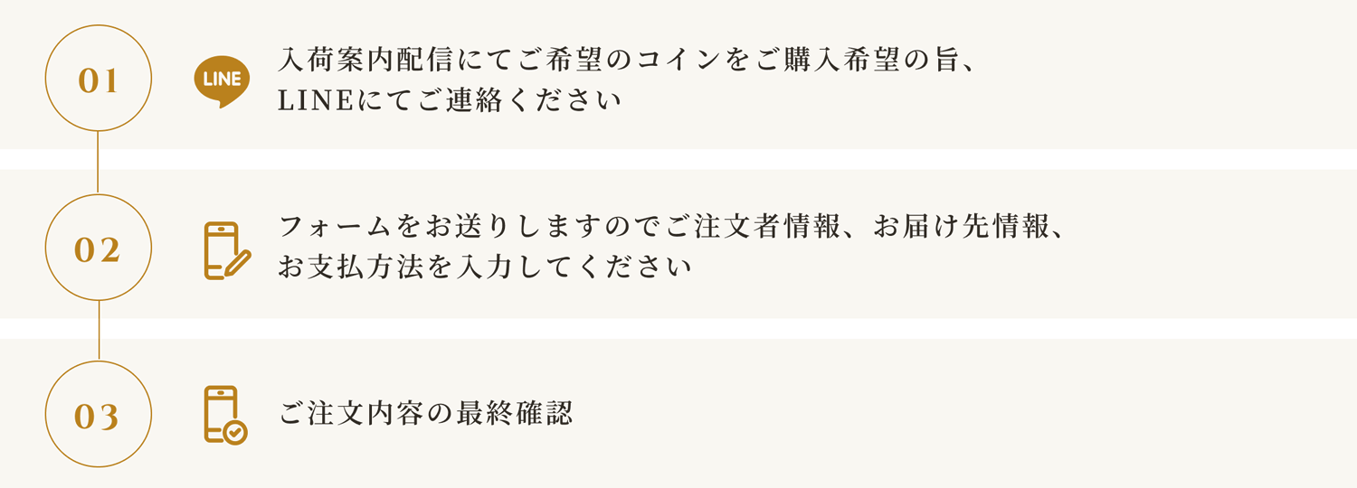 LINEからご注文